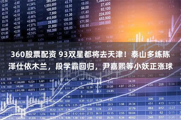 360股票配资 93双星都将去天津！泰山多练陈泽仕依木兰，段学霸回归，尹嘉熙等小妖正涨球